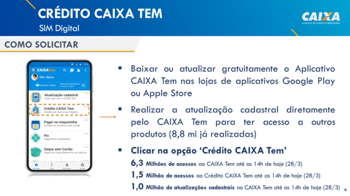caixa tem