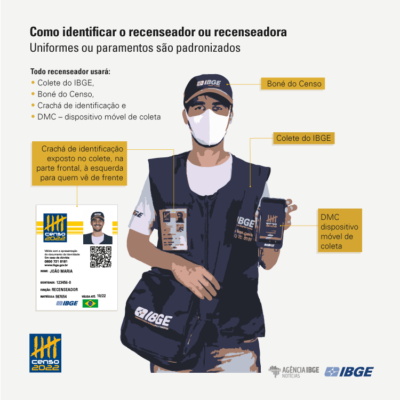 graf respondendo 2