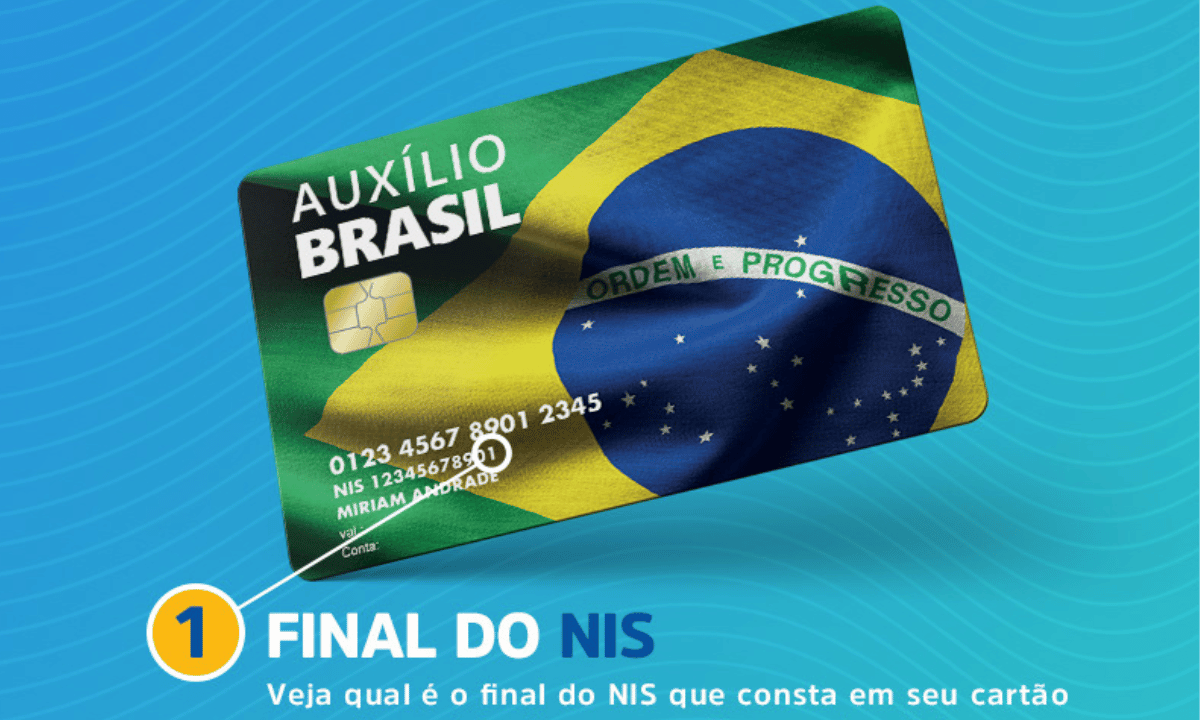 ministério da cidadania divulgou o calendário de pagamento auxílio brasil para 2023