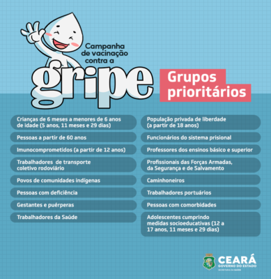 info campanhagripe gruposprioritarios gripe