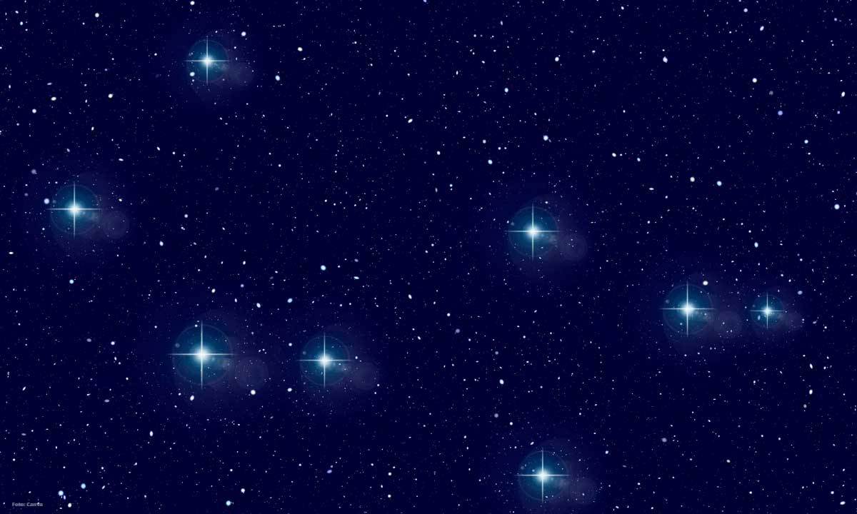 Futuro científico: NASA busca desvendar mistérios de aparições estranhas