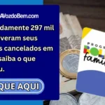 Aproximadamente 297 mil famílias tiveram seus benefícios cancelados em outubro, saiba o que aconteceu