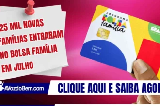 125 mil novas famílias entraram no Bolsa Família em julho