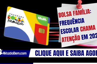 Bolsa Família: Frequência escolar chama atenção em 2025