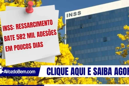 INSS: ressarcimento bate 582 mil adesões em poucos dias