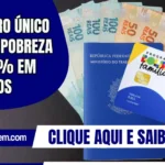 Cadastro Único revela: pobreza caiu 25% em dois anos