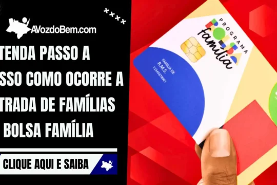 Passo a passo como ocorre a entrada de famílias no Bolsa Família