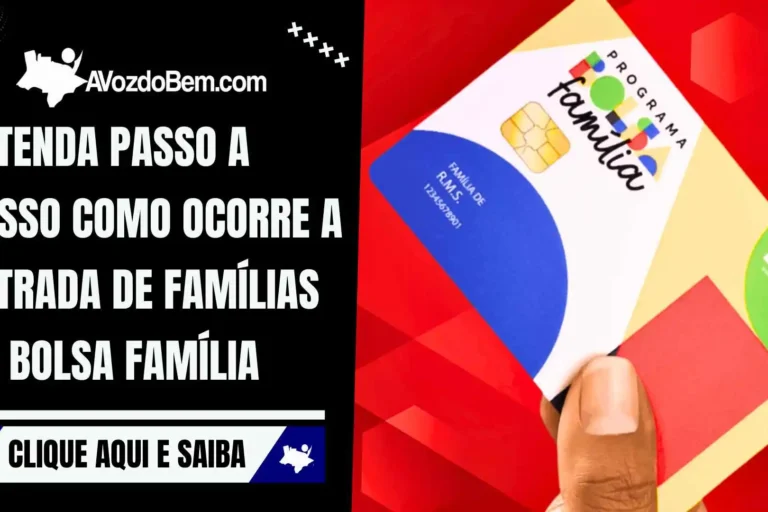 Passo a passo como ocorre a entrada de famílias no Bolsa Família