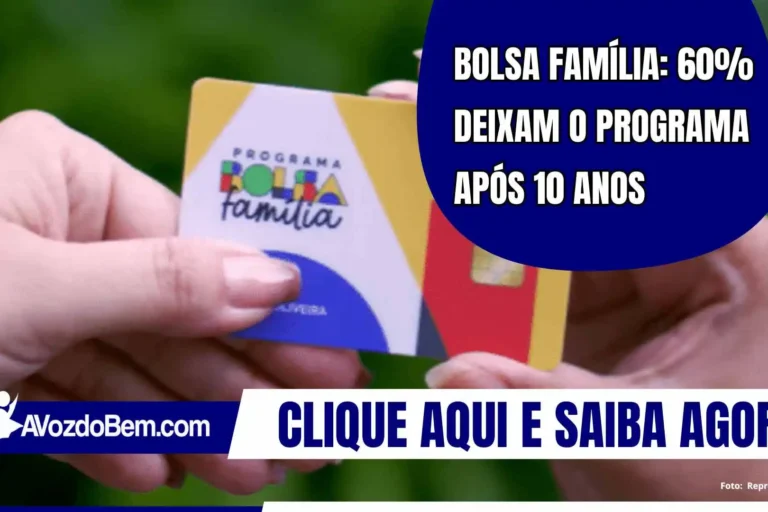Bolsa Família: 60% deixam o programa após 10 anos