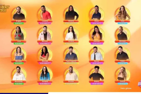 BBB 26 expõe histórias bombásticas e divide a audiência