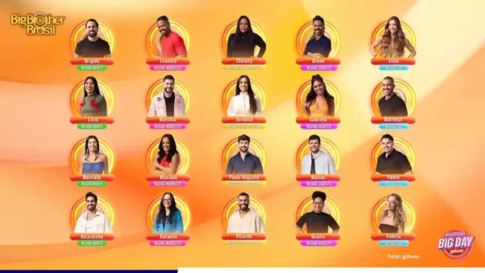 BBB 26 expõe histórias bombásticas e divide a audiência